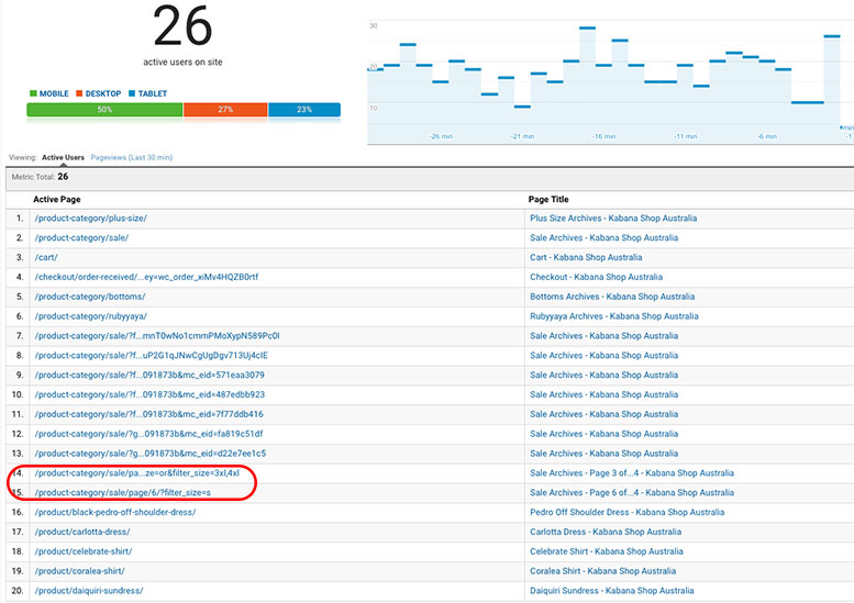 kabana filters google analytics